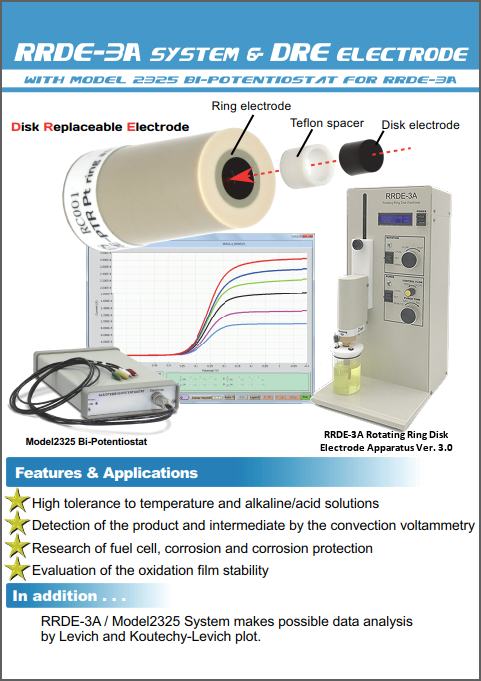 RRDE-3A Rotating Ring Disk Electrode apparatus Ver. 3.0 and Disk Removable Electrode (DRE).