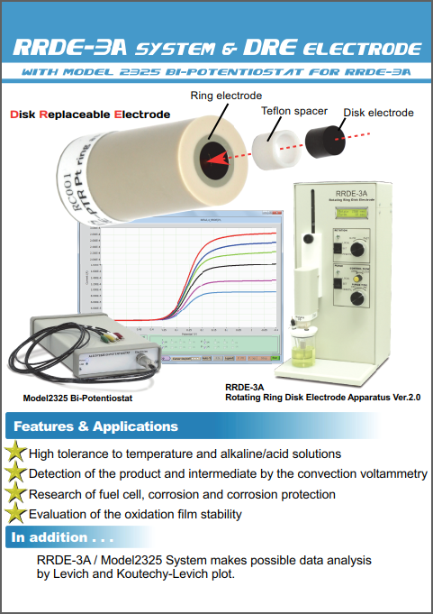 RRDE-3A Rotating Ring Disk Electrode apparatus and Disk Removable Electrode (DRE).