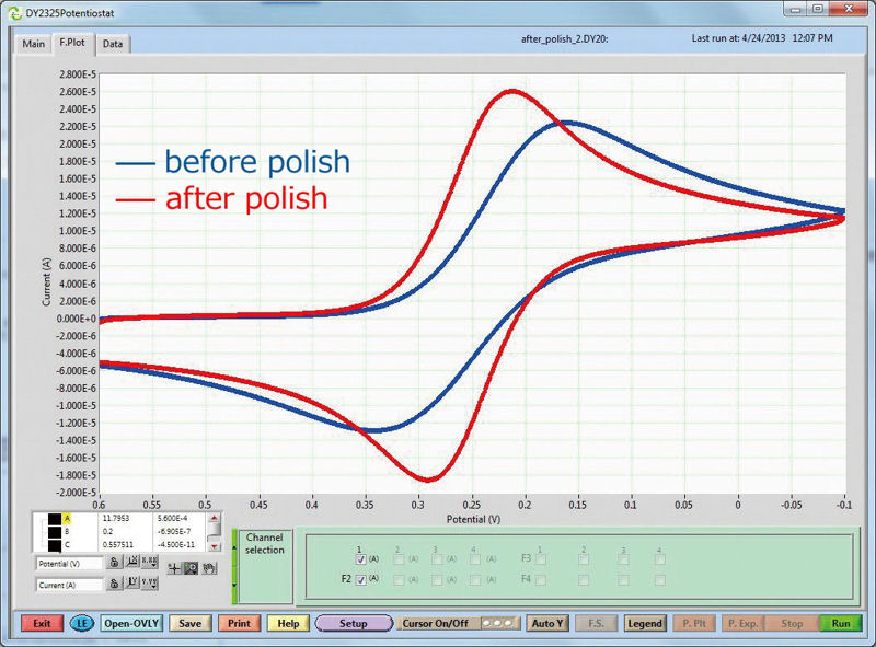 Products Others Pk3 Als The Electrochemical Company