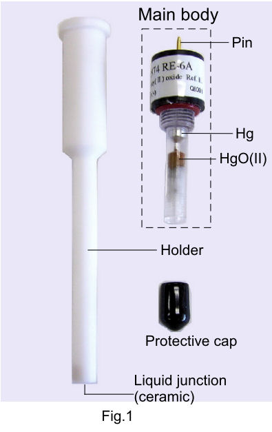 Schematic of RE-6H Reference Electrode