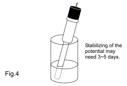 Schematic of RE-6H Reference Electrode