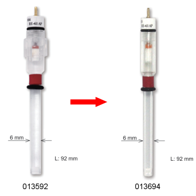 Product renewed: RE-61AP Reference electrode for alkaline solution