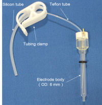 Content of the Reversible hydrogen elctrode kit