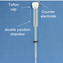 Content of the Double junction chamber kit