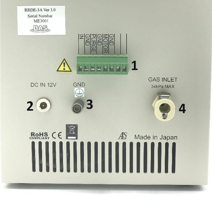 RRD&null;E-3A back pannel