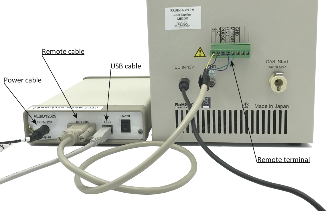 Connection of RRDE-3A and ALS/CHI instruments