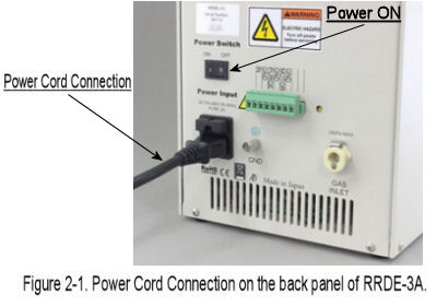 RRDE-3A Power cord connection