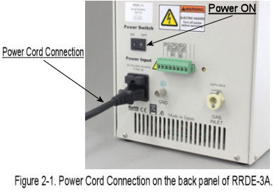 RRDE-3A Power cord connection RRDE-3A Power cord connection