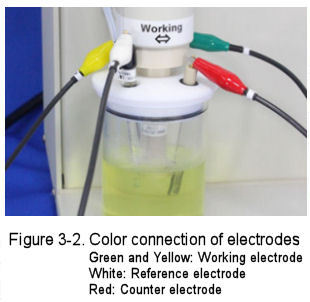 Connection of cell cable