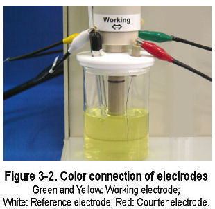 Connection of cell cable