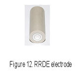 RDE and RRDE Electrodes