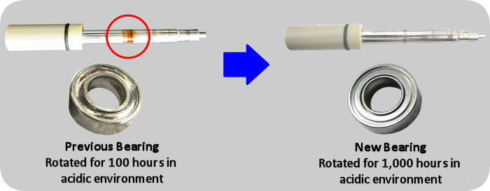 Bearing comparison.