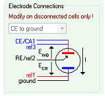 Bio-logic VMP3-RRDE connection