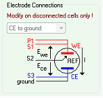 Bio-logic VMP3-RRDE connection