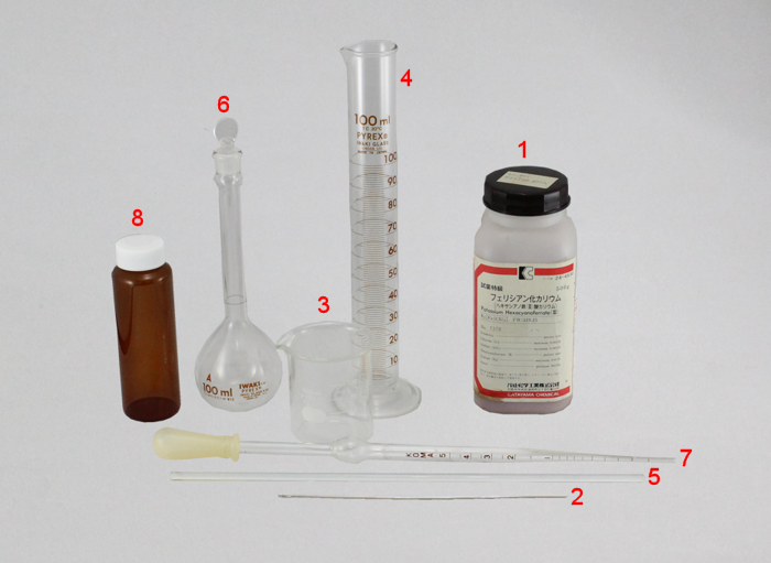 Fig. 4-1 What you need to prepare 2 mM Potassium ferrycianide: (1) Potassium ferricyanide;(2) Spatula;(3) Beaker 50 mL;(4) Metric cylinder 100 mL;(5) Glass rod;(6) Volumetric flask;(7) Pipette 5 mL;(8) Shading bottle for storage
