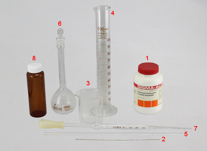 Fig. 4-2 What you need to prepare 2 mM Potassium ferrocyanide: (1) Potassium ferrocyanide;(2) Spatula;(3) Beaker 50 mL;(4) Metric cylinder 100 mL;(5) Glass rod;(6) Volumetric flask;(7) Pipette 5 mL;(8) Shading bottle for storage