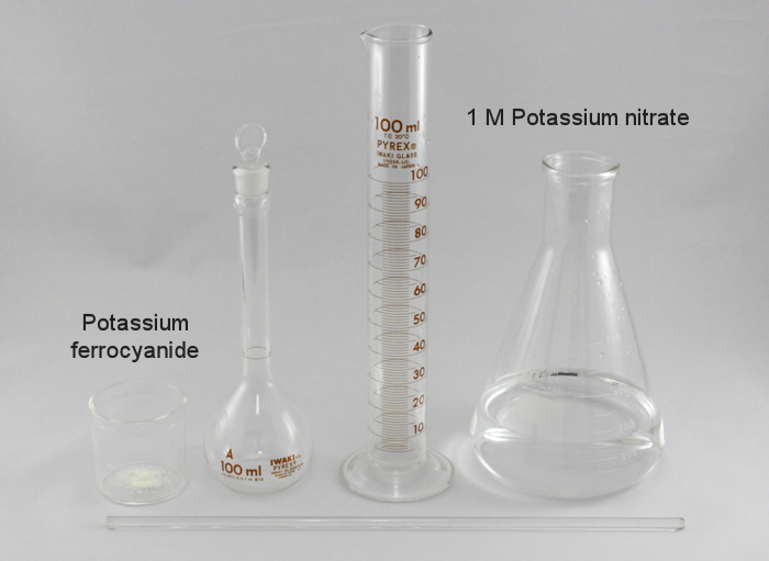 Fig. 6-2 To dissolve the potassium ferrocyanide use the 1 M Potassium nitrate solution prepared in the previous section.