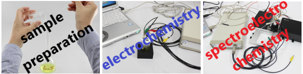 sample preparation - electrochemistry - spectroelectrochemistry