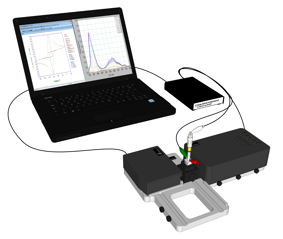 Spectroelectrochemical measurement set up using SEC-CT Thin Layer Quartz Glass Spectroelectrochemical cell kit