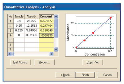 SEC2000 Calibration mode SEC2000 Calibration mode