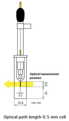 SEC-C Thin Layer Quartz Glass Spectroelectrochemical cell Kit