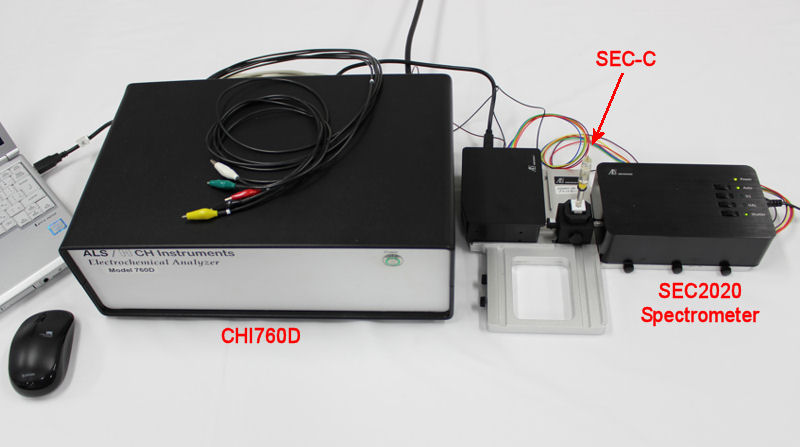 100%"SEC2020 Spectrometer system connection to Model 760D Bipotentiostat"
