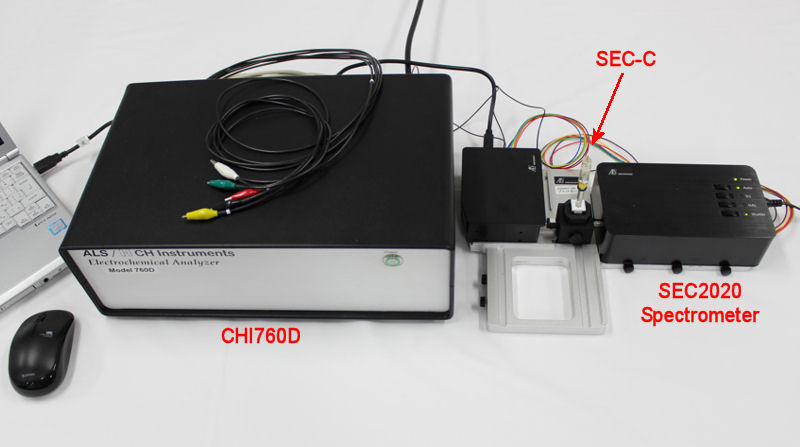 100% "Conexão do sistema do Espectrômetro SEC2020 ao Bipotenciostato Modelo 760D"