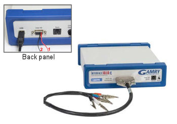 Connection using single cables for the explanation of the connection. (1) Red cable (Analog Output High (The auxiliary output signal (DAC output))) and (2) Black cable (Analog Output Low (The auxiliary output ground connection (ground))