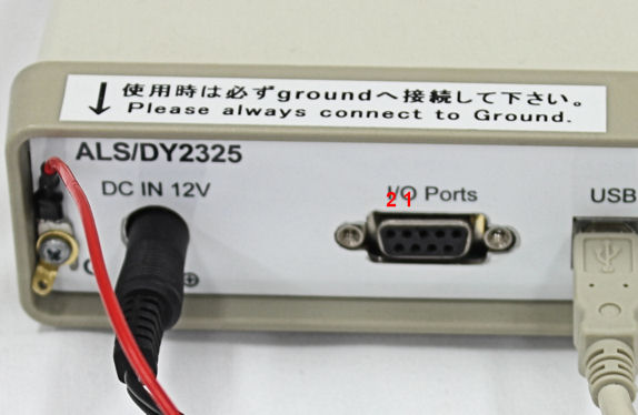 Fig. 4 Model 2325 Bi-Potentiostat back panel.