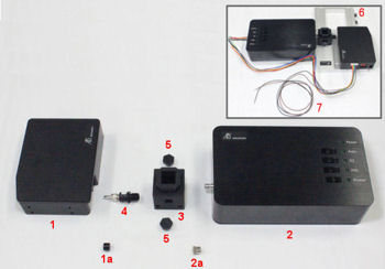 Spectrometer system content;(1) Spectrometer;(1a) Protector of the SMA 905 from the spectrometer;(2) Light source;(2a) Protector of the SMA 905 from the light source;(3) Cuvette holder;(4) Fiber collimator; (5) SMA905 adaptor for light shielding;(6) SEC2024 Platform;(7) Trigger cable