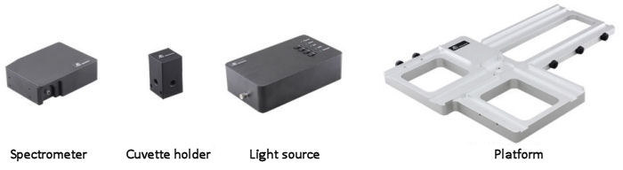 Contents for the SEC2020 Spectrometer system