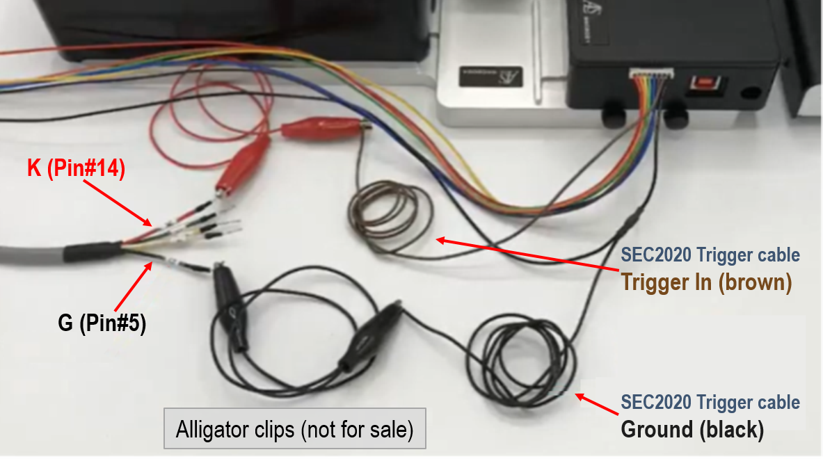 Fig. 2-7 Connection of the SEC2020 Spectrometer system and Model 3325 Bi-Potentiostat." Fig. 2-7 Connection of the SEC2020 Spectrometer system and Model 3325 Bi-Potentiostat."