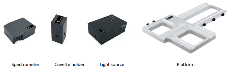 Contents for the SEC2120 Spectrometer system