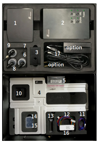 Contents for the SEC2120 Spectrometer system