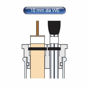 VC-5 Voltammetry cell mode