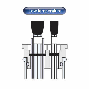 SVC-3 Voltammetry cell mode