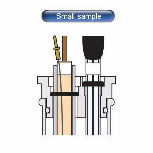 Small amount sample voltammetry cell mode