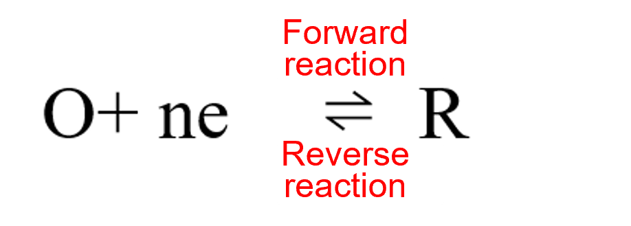 current-reaction-rate_eq1.png