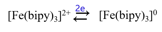 Effects on the electrode reactions of metal ions and complexes.