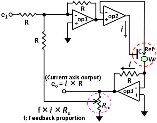 Fig. 3.2 The positive feedback circuit for iR compensation.