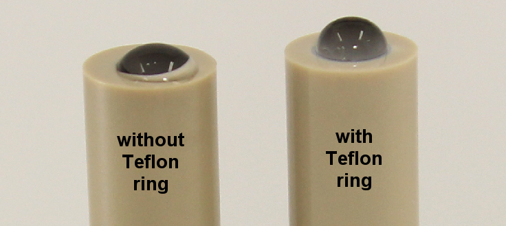 Difference between glassy carbon electrode with and without Teflon ring spacer.